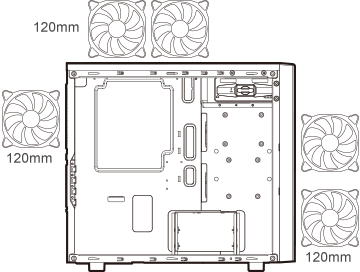 102a_Air cooling support with up to five fans